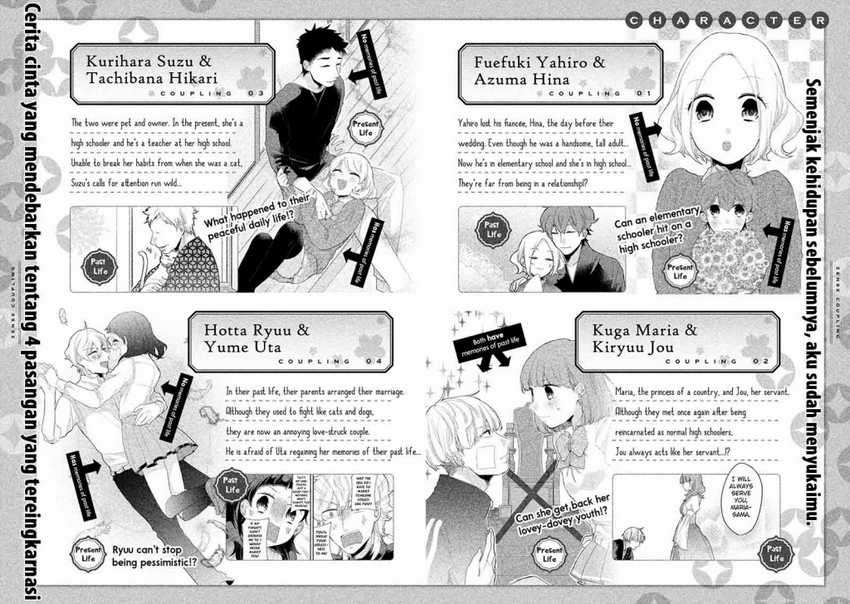 Chapter 16 - halaman 7