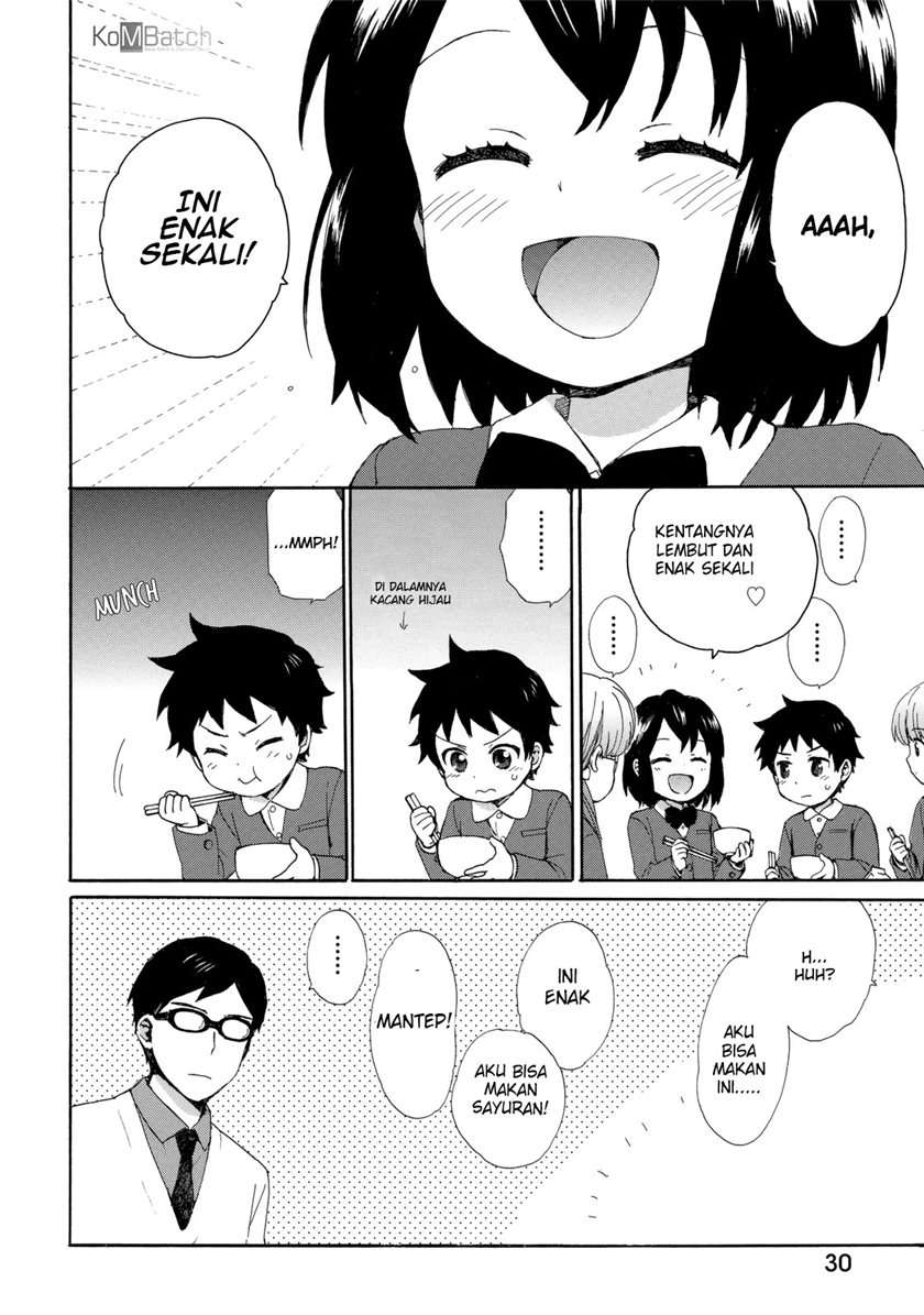 Chapter 20 - halaman 12
