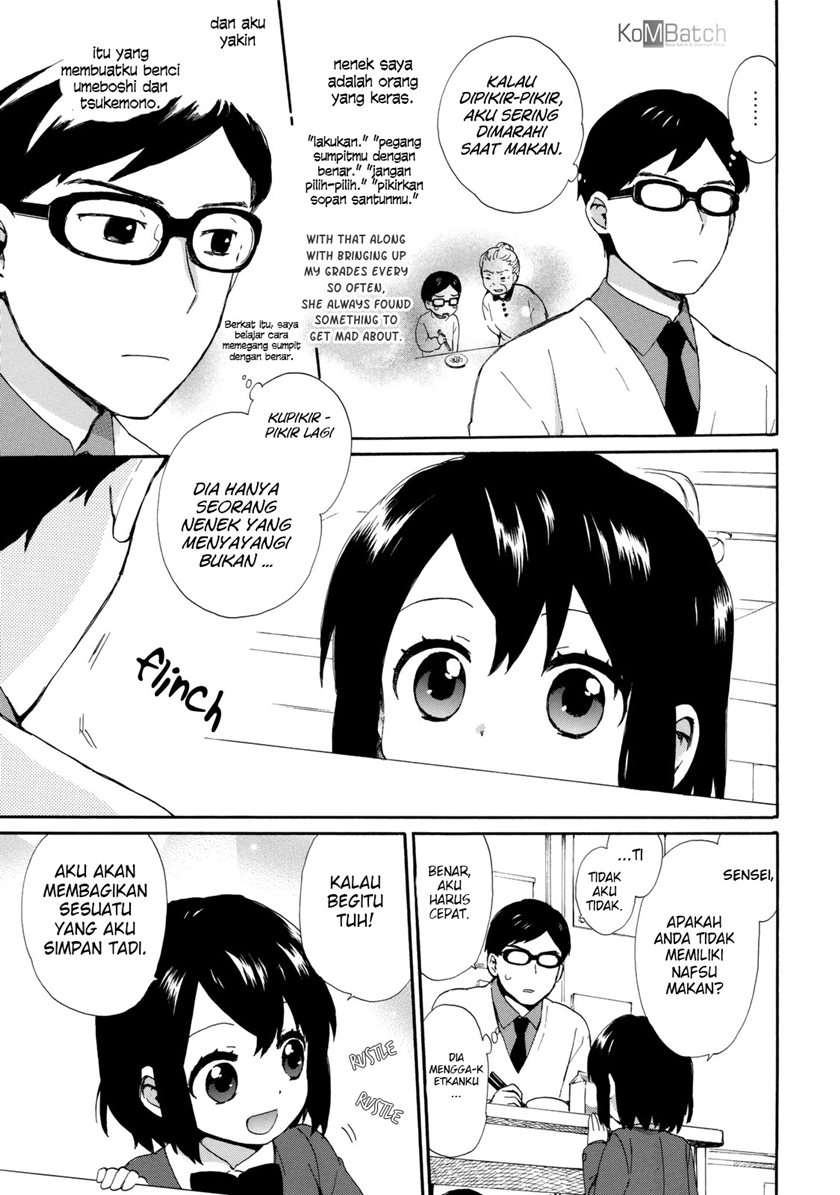 Chapter 20 - halaman 15