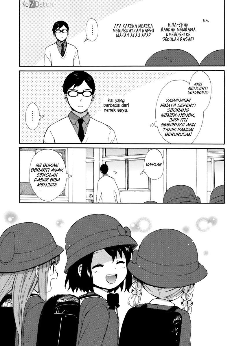 Chapter 20 - halaman 17