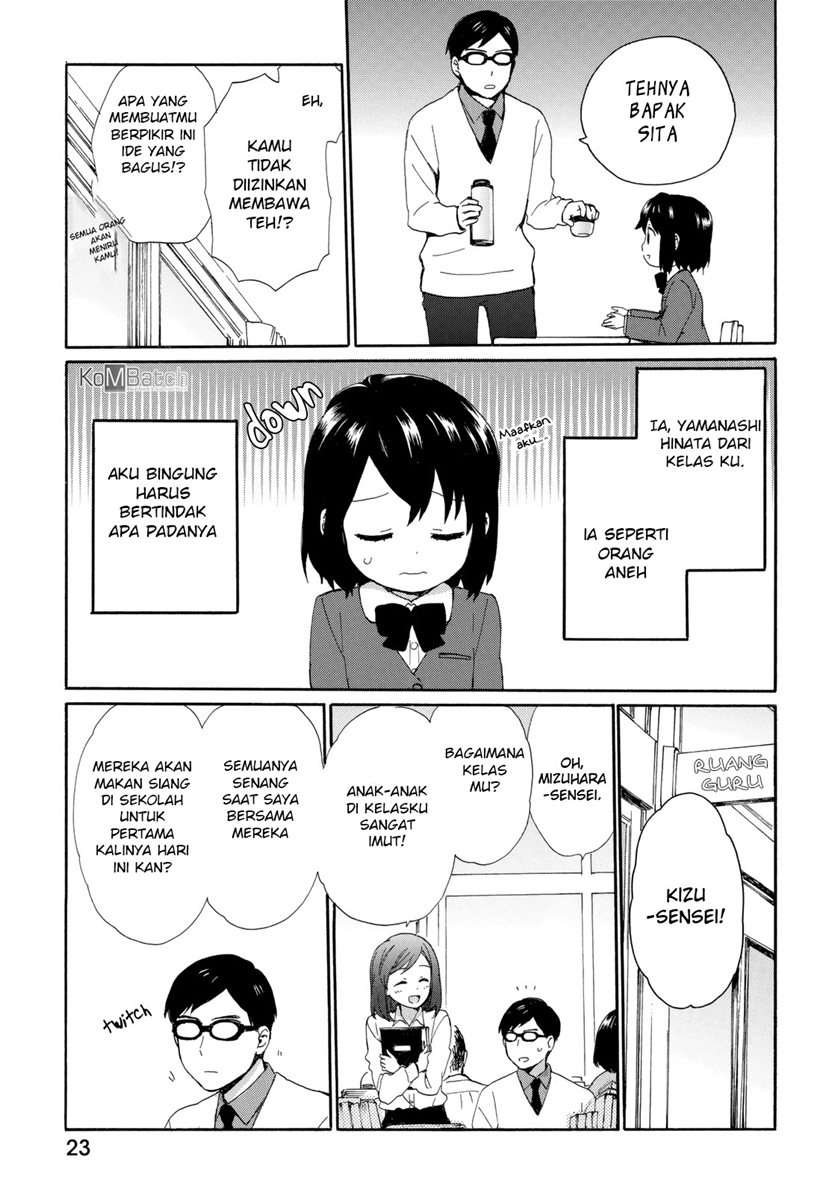 Chapter 20 - halaman 5