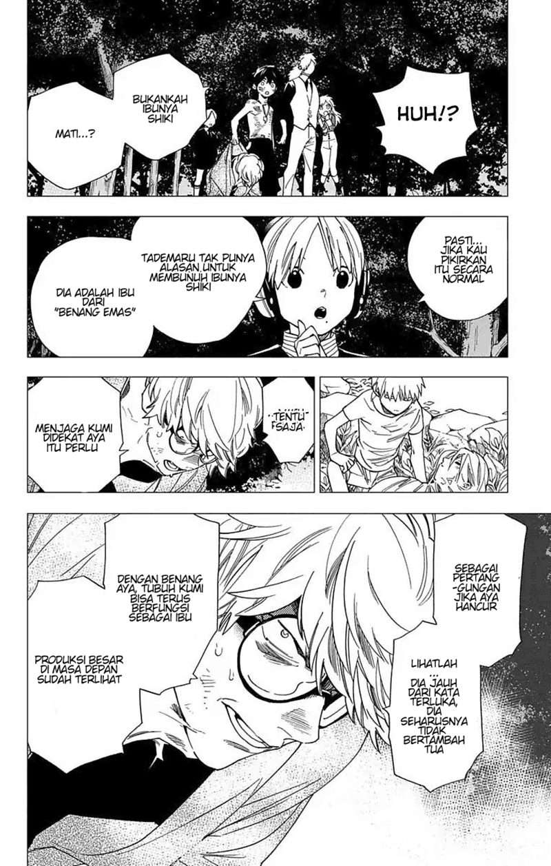 Chapter 14 - halaman 17