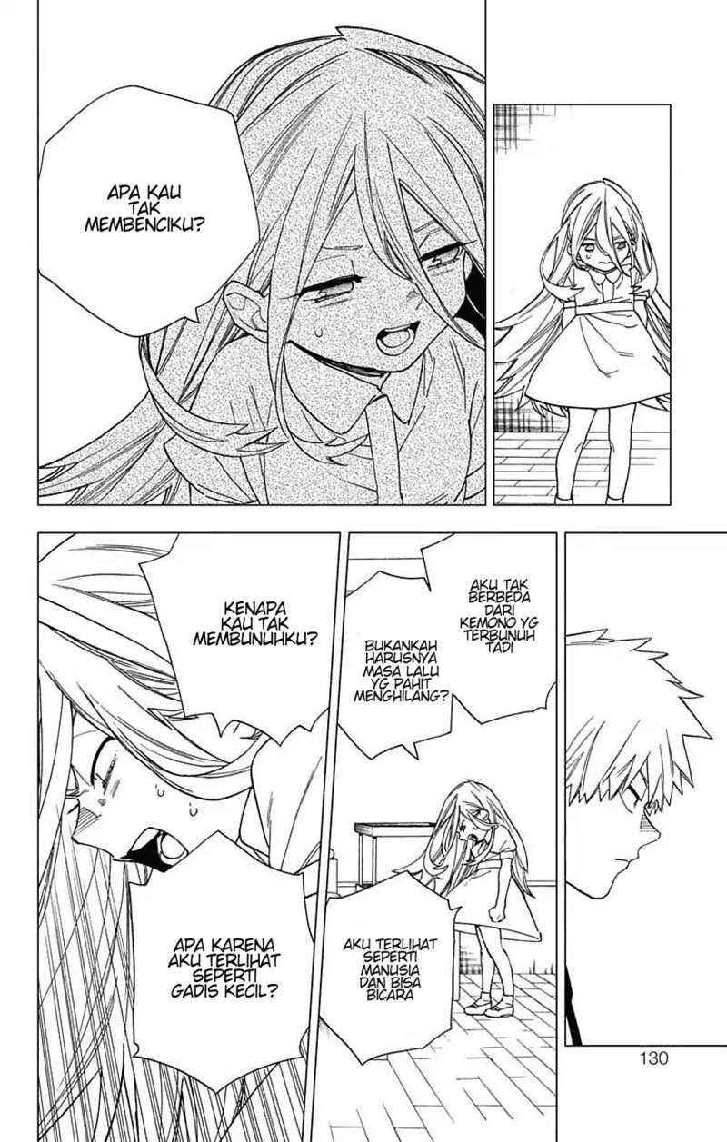 Chapter 14 - halaman 35