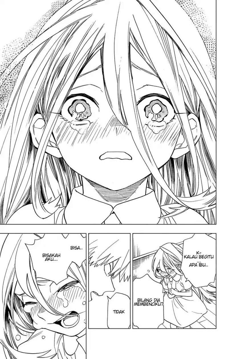 Chapter 14 - halaman 38