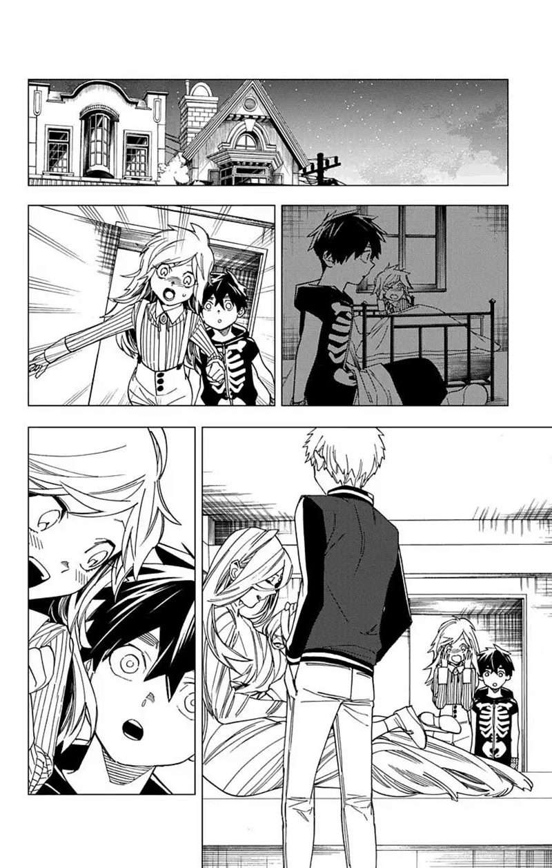 Chapter 14 - halaman 43
