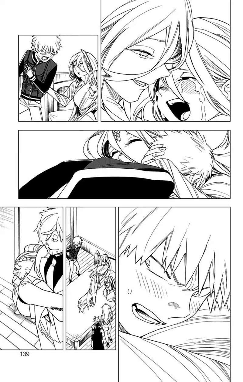 Chapter 14 - halaman 44