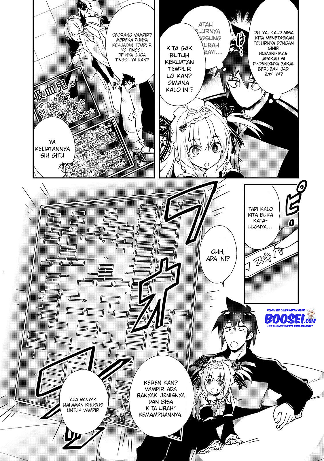 Chapter 24 - halaman 14