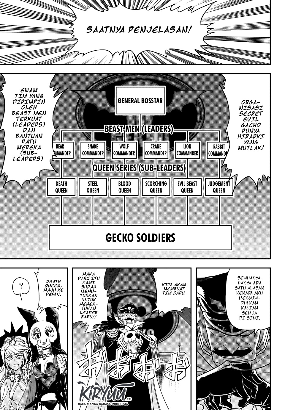 Chapter 10 - halaman 7