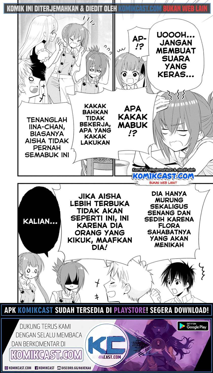 Chapter 20.2 - halaman 3