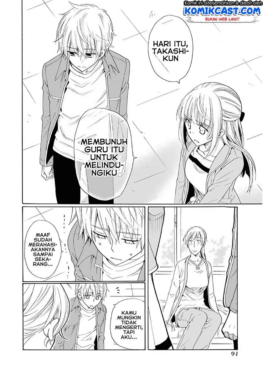Chapter 20 - halaman 16