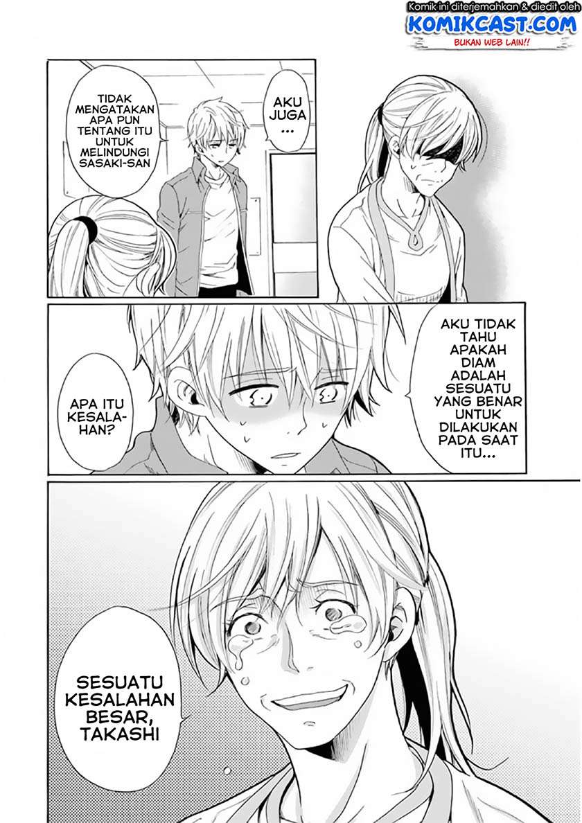 Chapter 20 - halaman 20