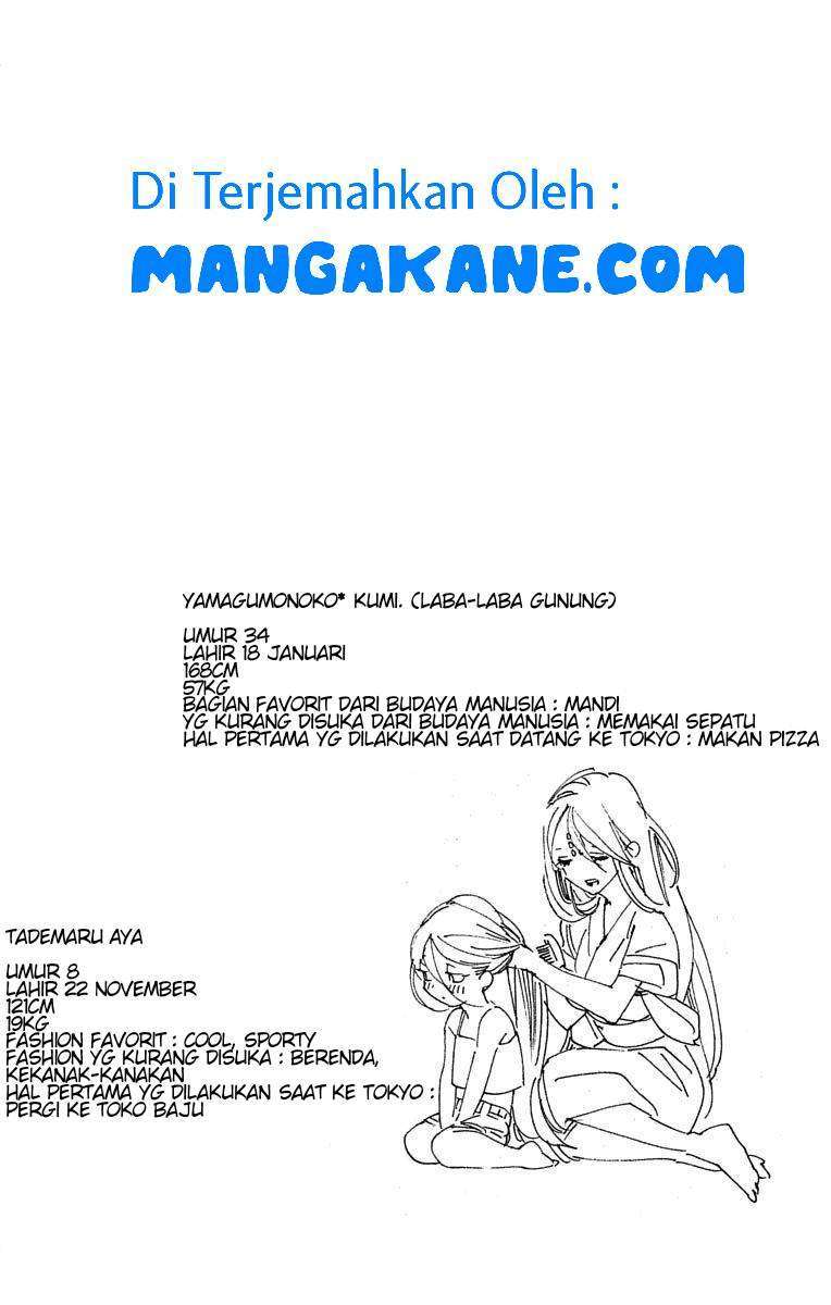 Chapter 15 - halaman 3