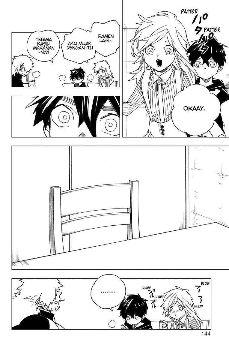Chapter 15 - halaman 47
