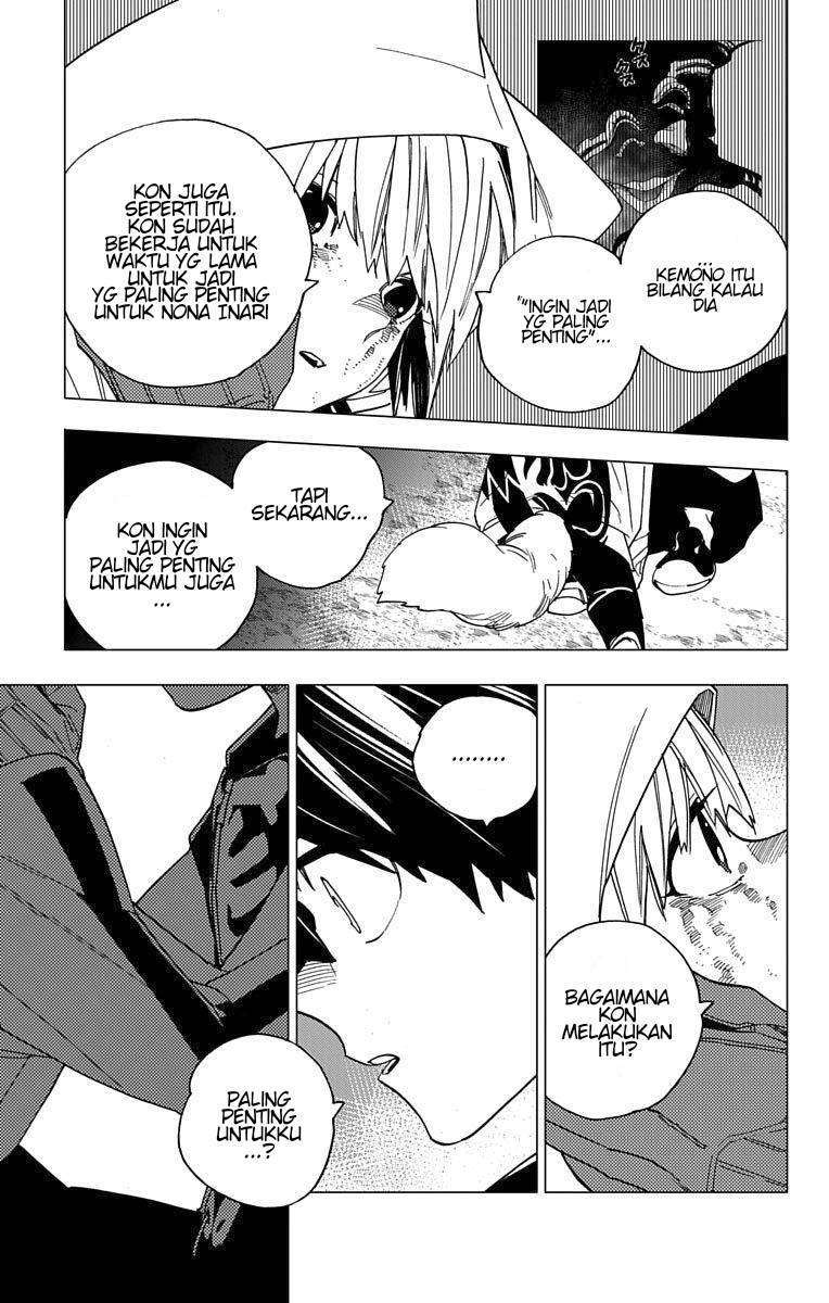 Chapter 15 - halaman 8