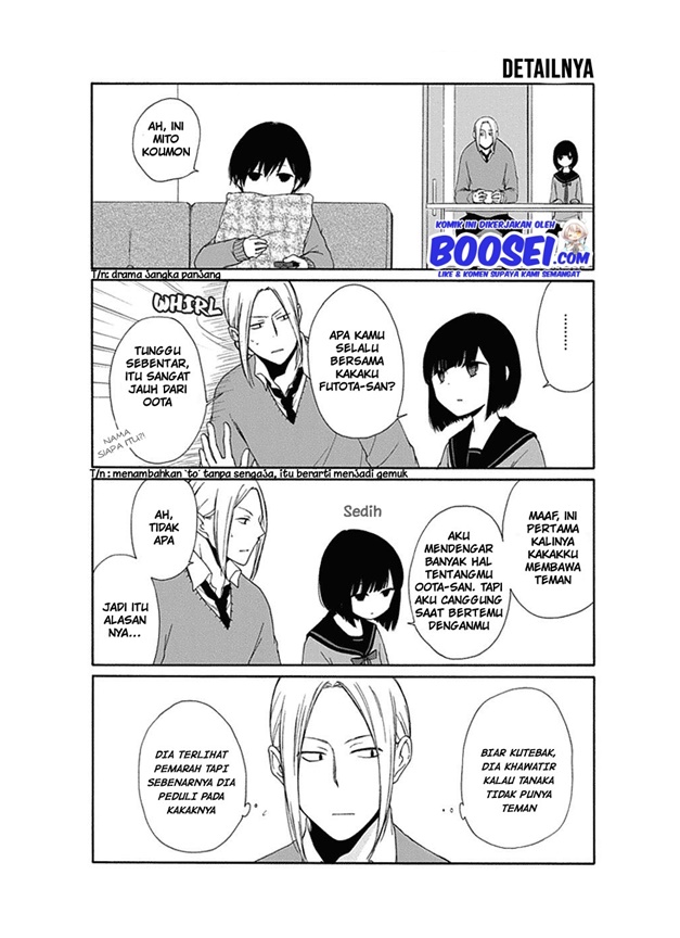 Chapter 15 - halaman 13
