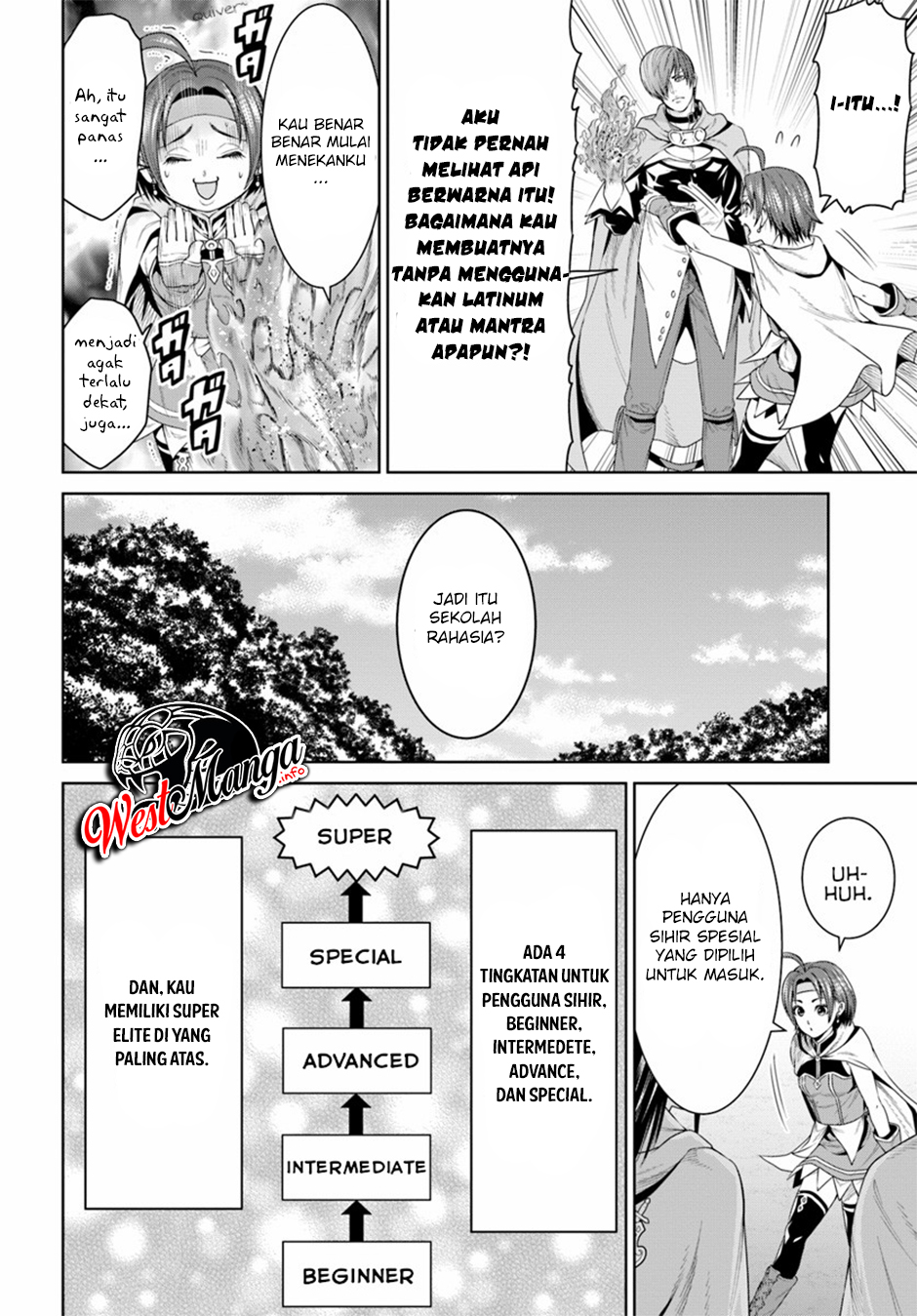 Chapter 8 - halaman 29