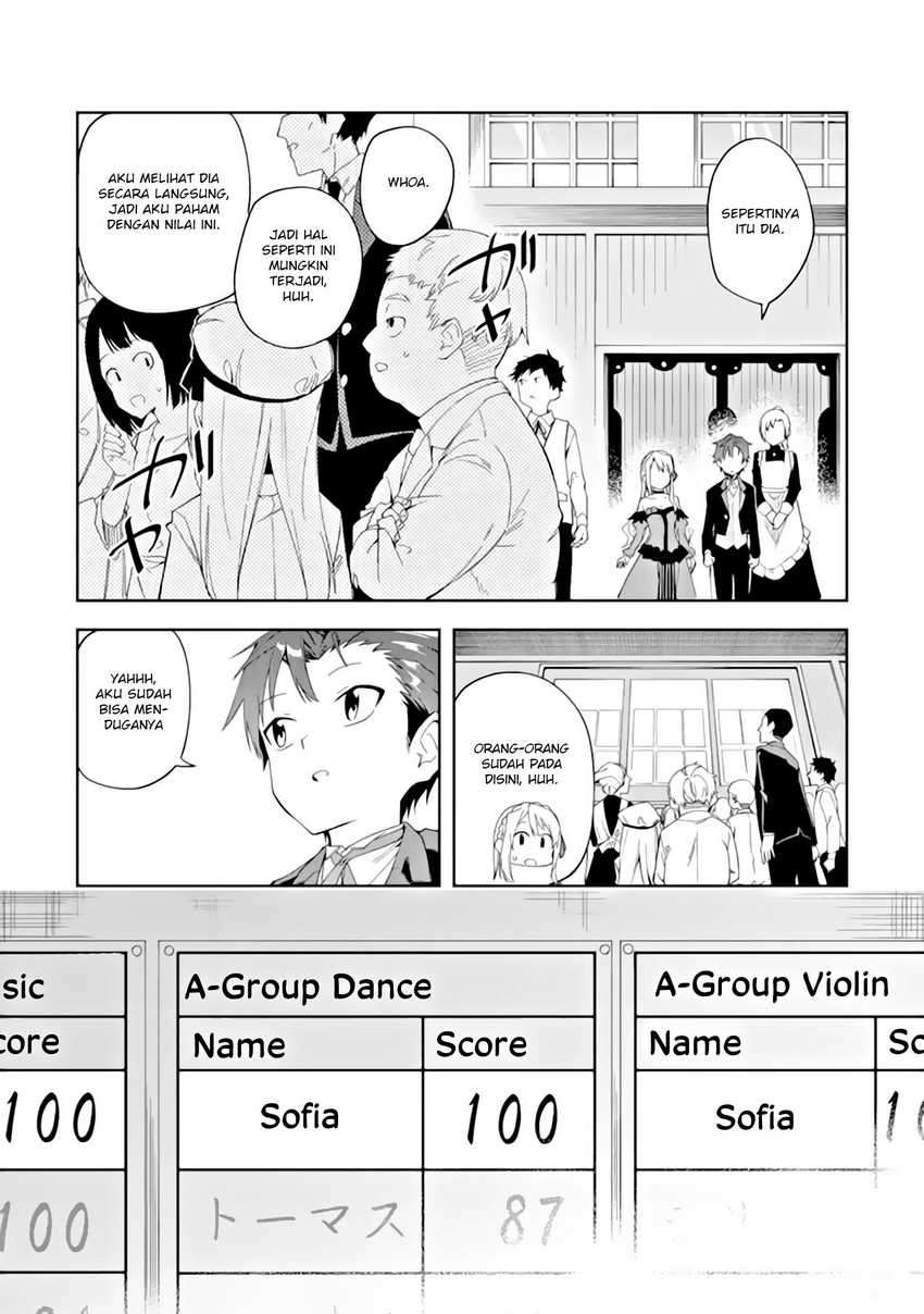 Chapter 3.2 - halaman 12