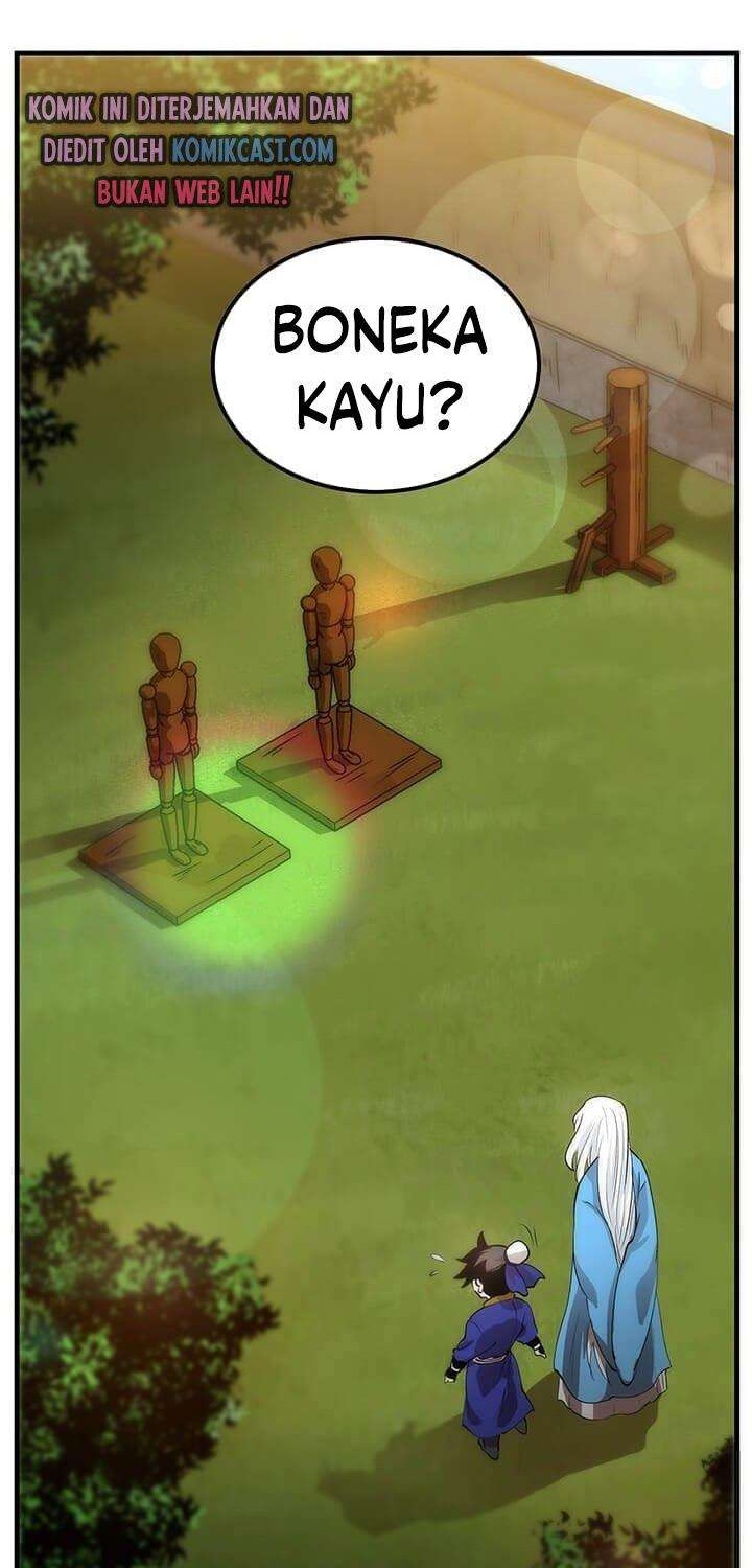 Chapter 15 - halaman 58