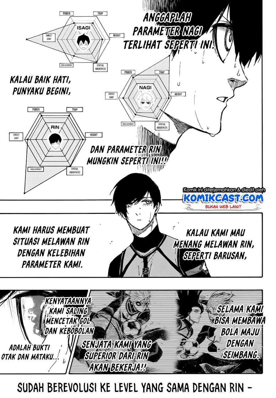 Chapter 77 - halaman 7