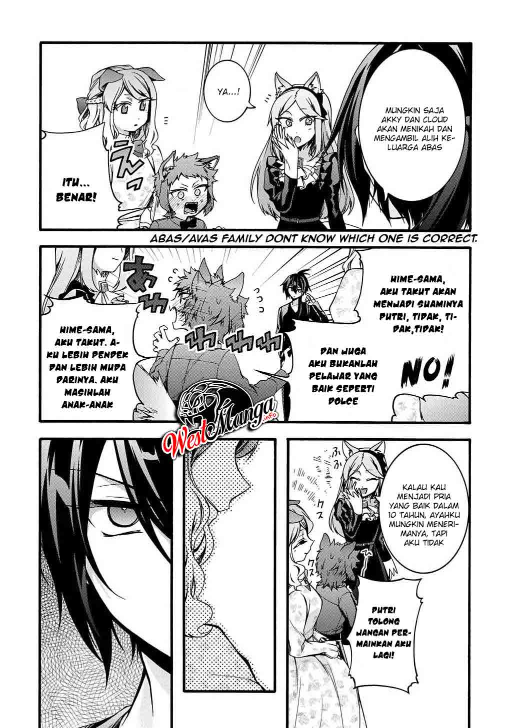 Chapter 13 - halaman 7