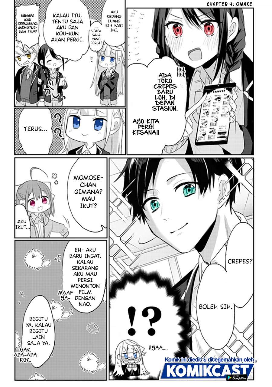 Chapter 4 - halaman 13