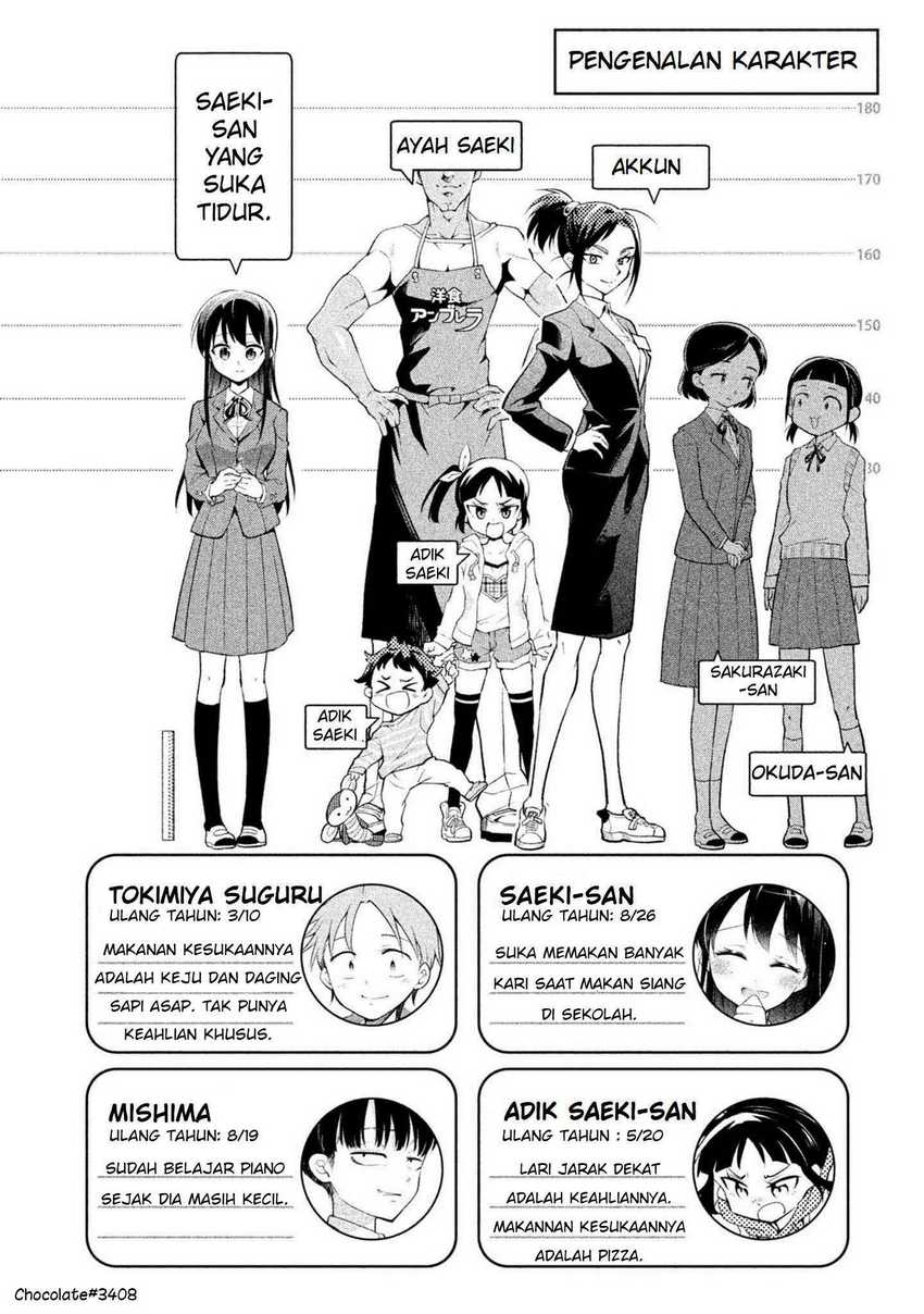 Chapter 18 - halaman 4