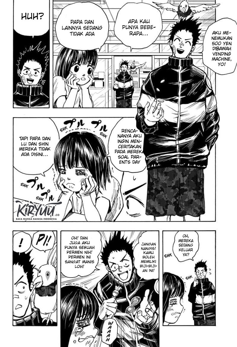 Chapter 20 - halaman 19