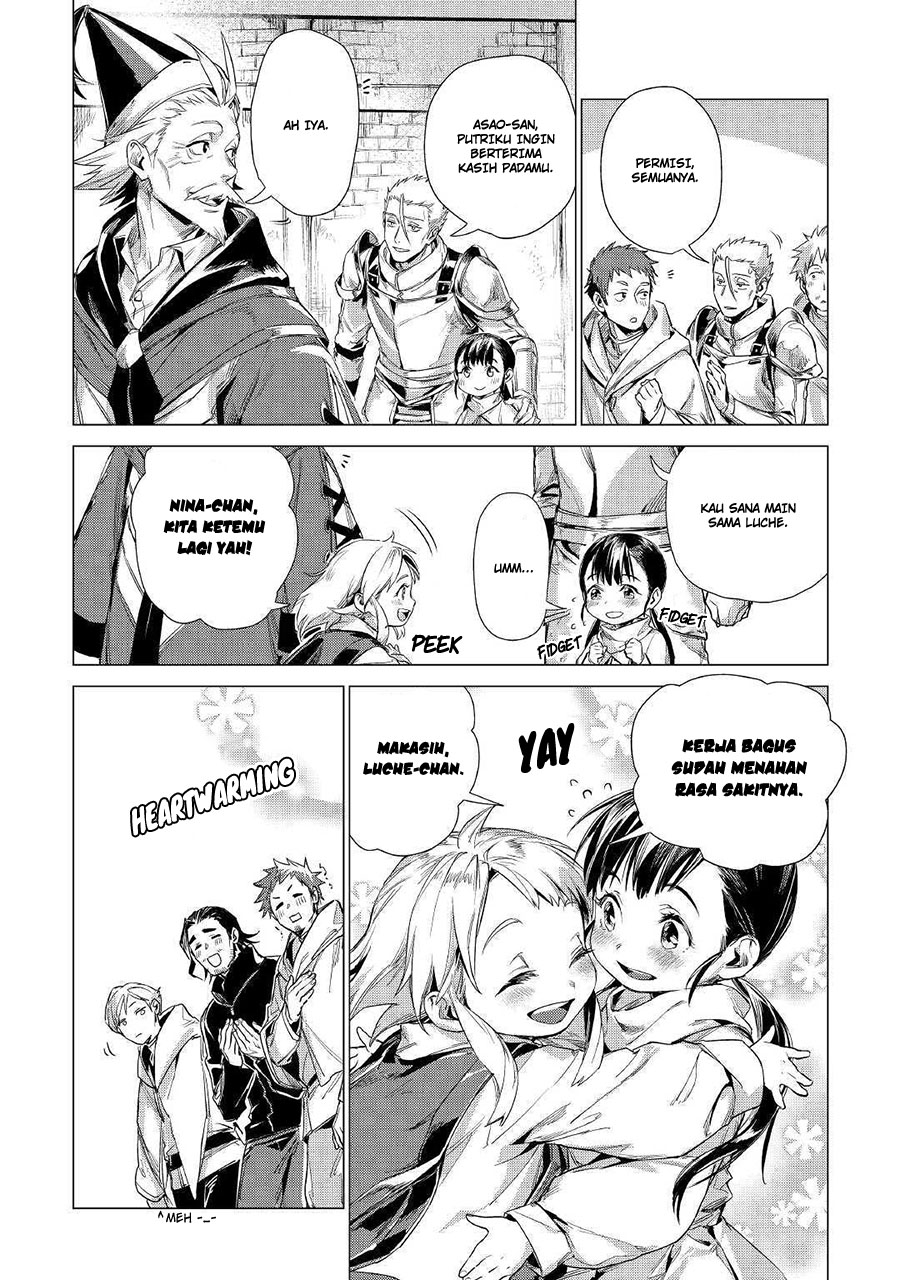 Chapter 10 - halaman 20
