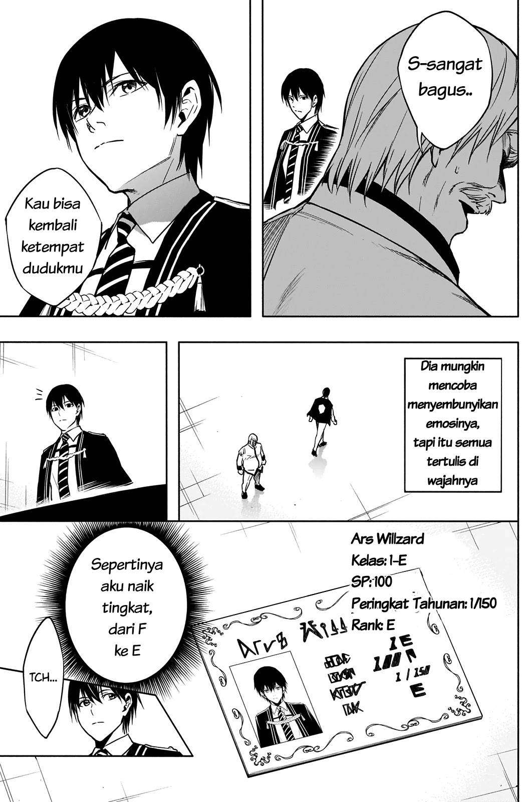 Chapter 12 - halaman 20