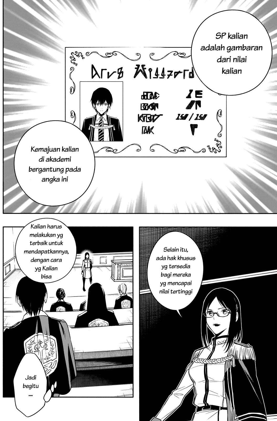 Chapter 12 - halaman 6