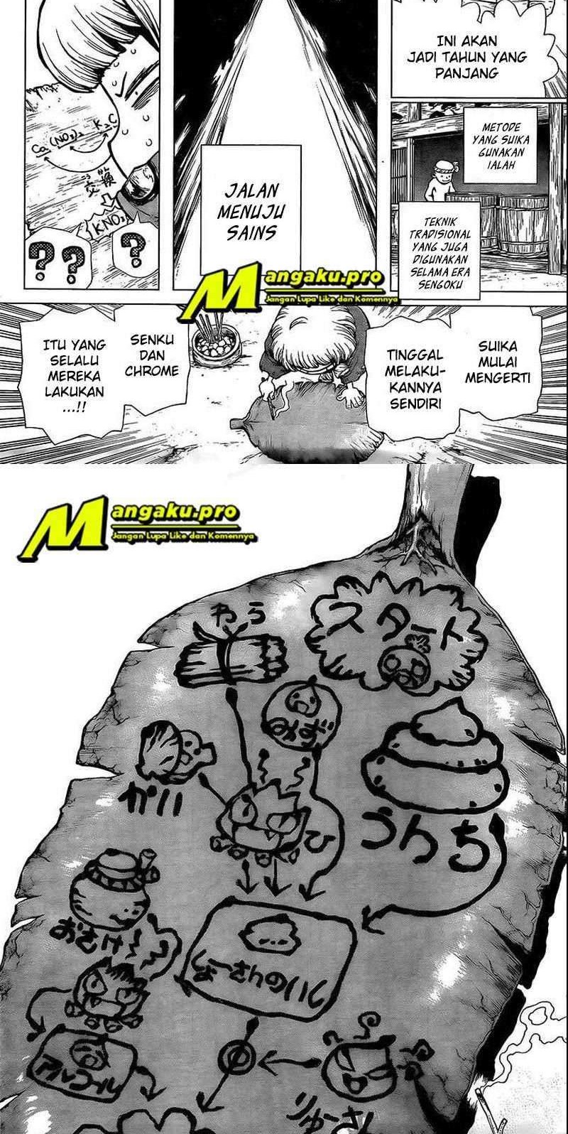Chapter 196 - halaman 7