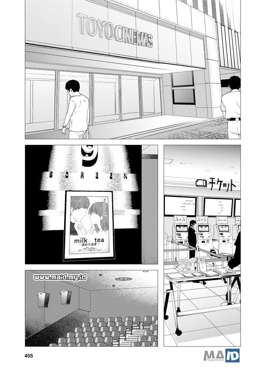 Chapter 6 - halaman 13