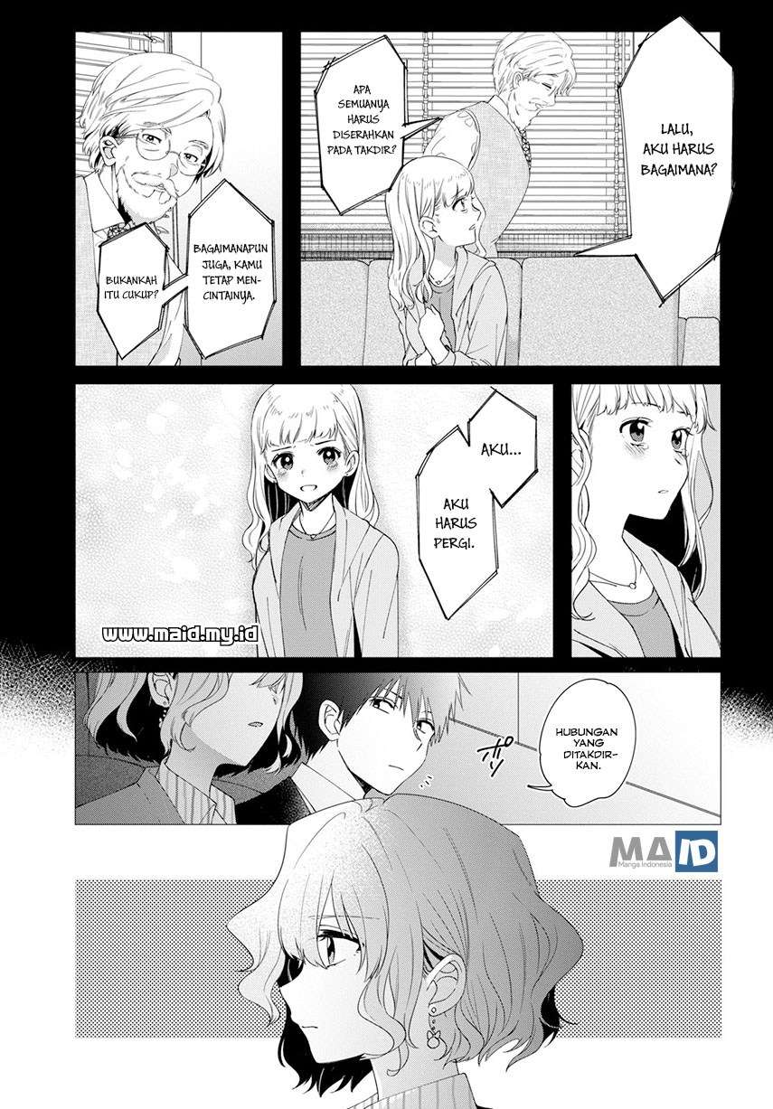 Chapter 6 - halaman 15