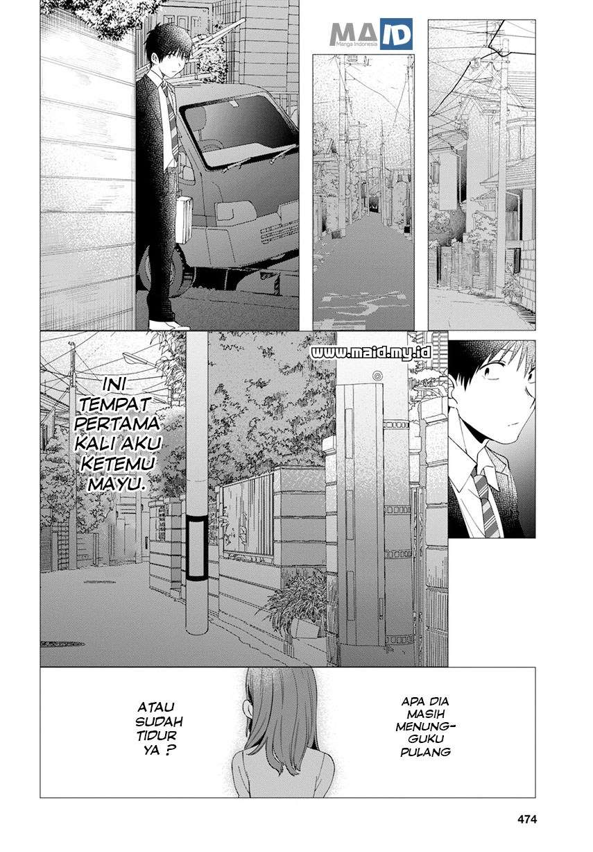 Chapter 6 - halaman 30