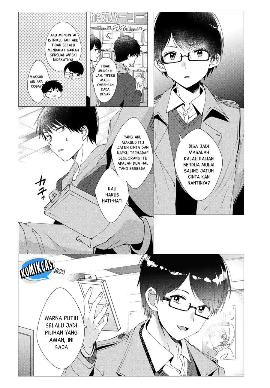 Chapter 5 - halaman 7