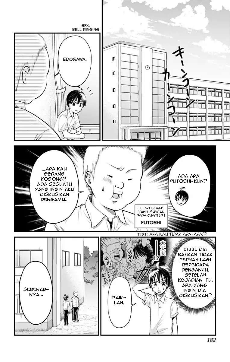 Chapter 6 - halaman 21