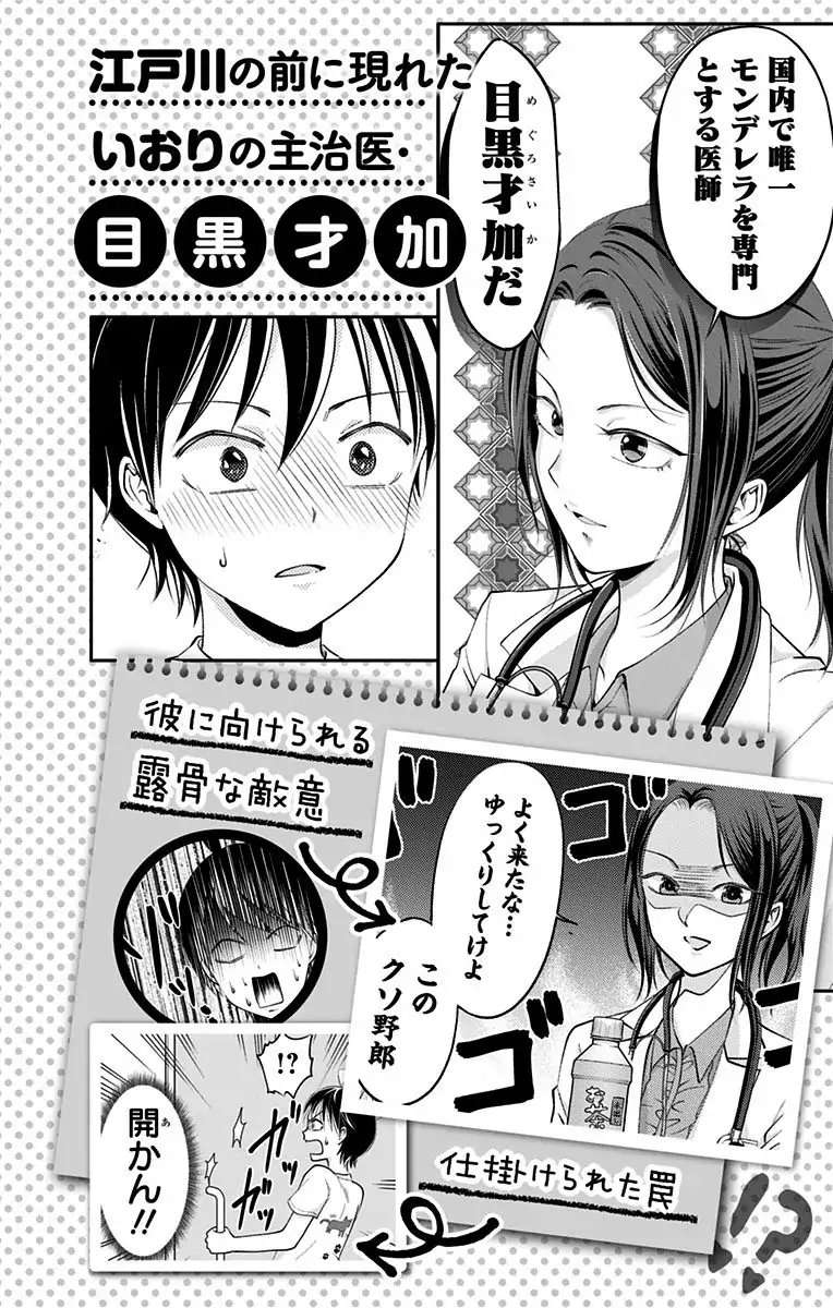 Chapter 6 - halaman 29