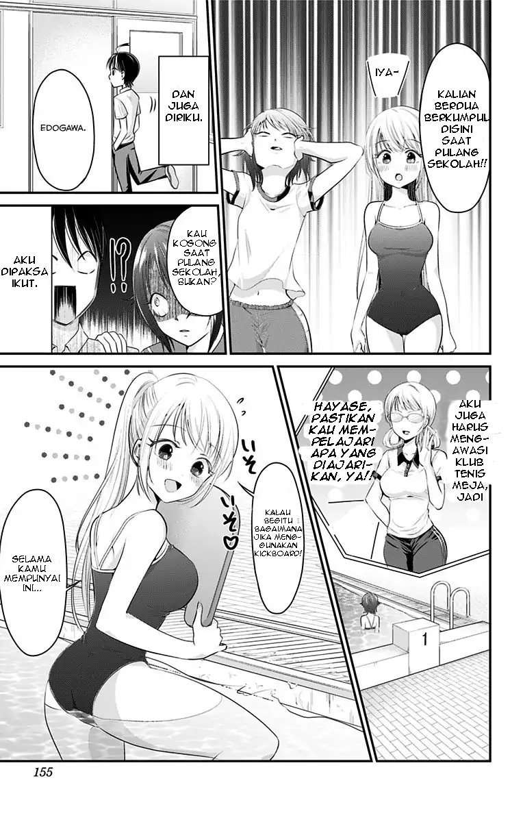Chapter 5 - halaman 7