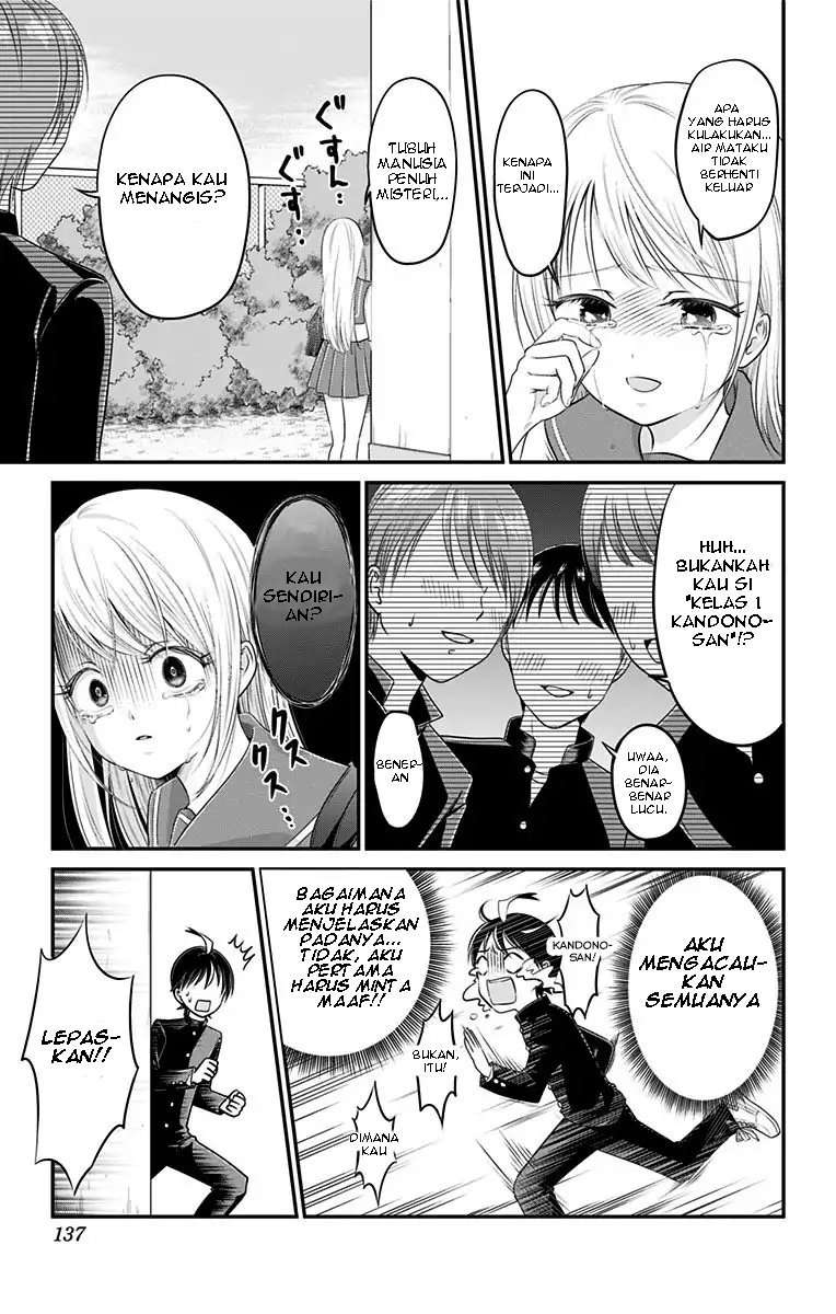 Chapter 4 - halaman 5