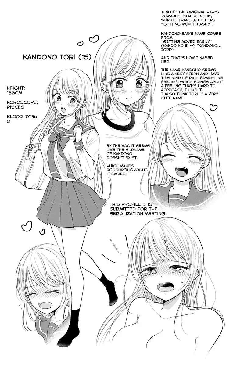 Chapter 3 - halaman 29