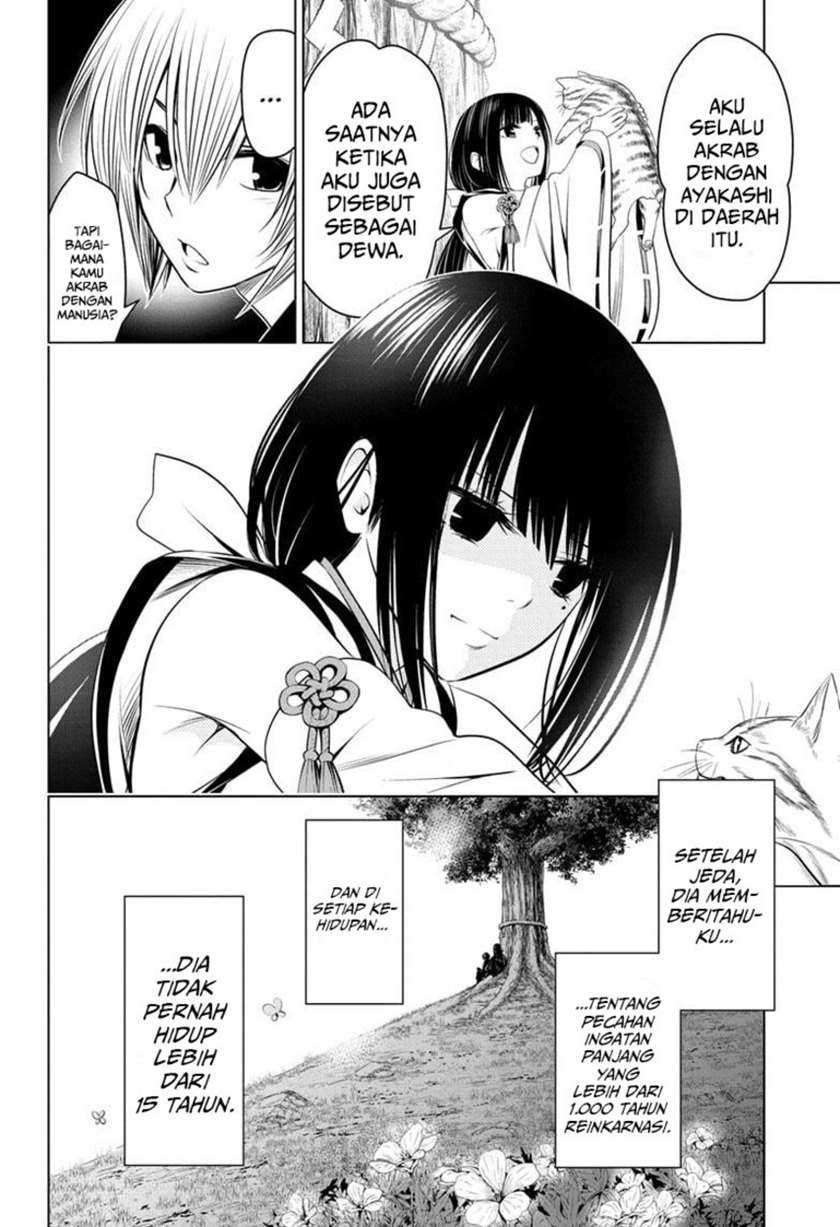 Chapter 32 - halaman 17