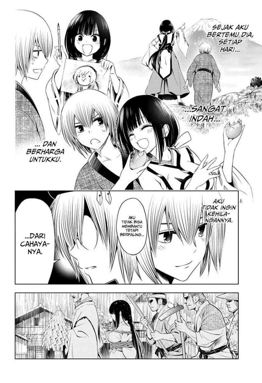 Chapter 32 - halaman 19