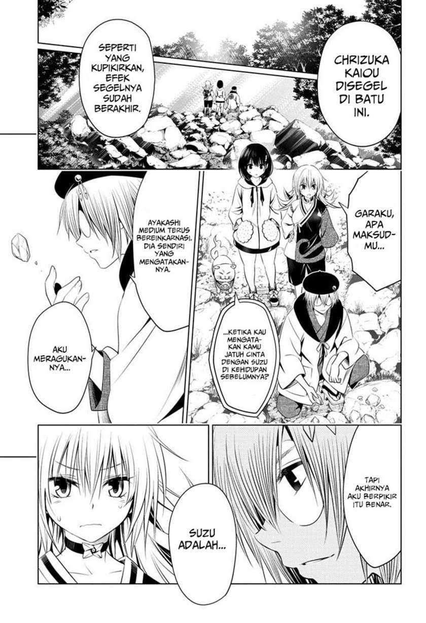 Chapter 32 - halaman 4