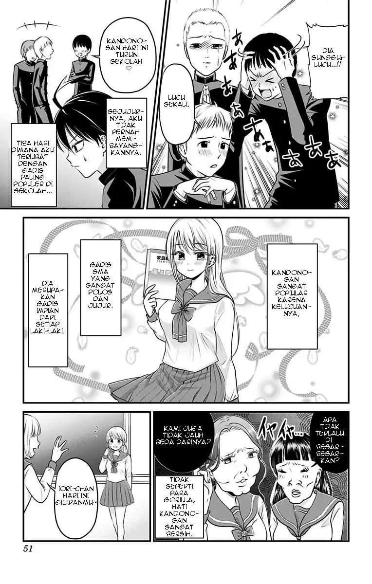 Chapter 1 - halaman 7