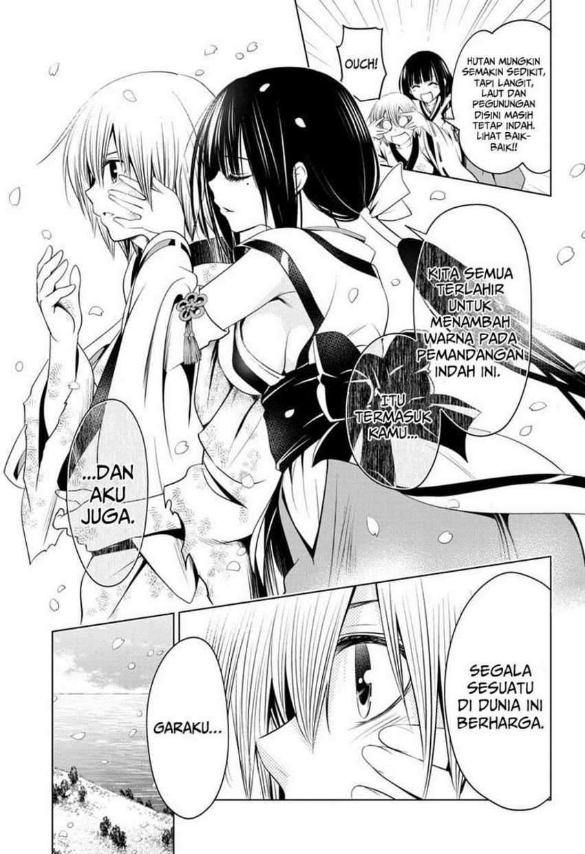 Chapter 33 - halaman 14