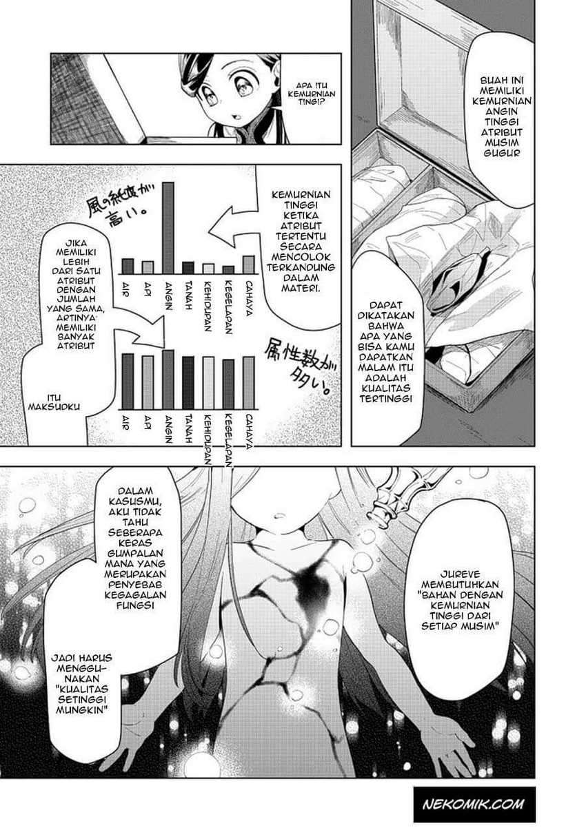 Chapter 22 - halaman 13