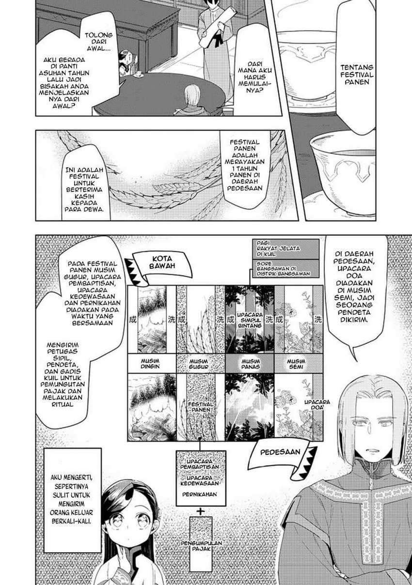 Chapter 22 - halaman 8