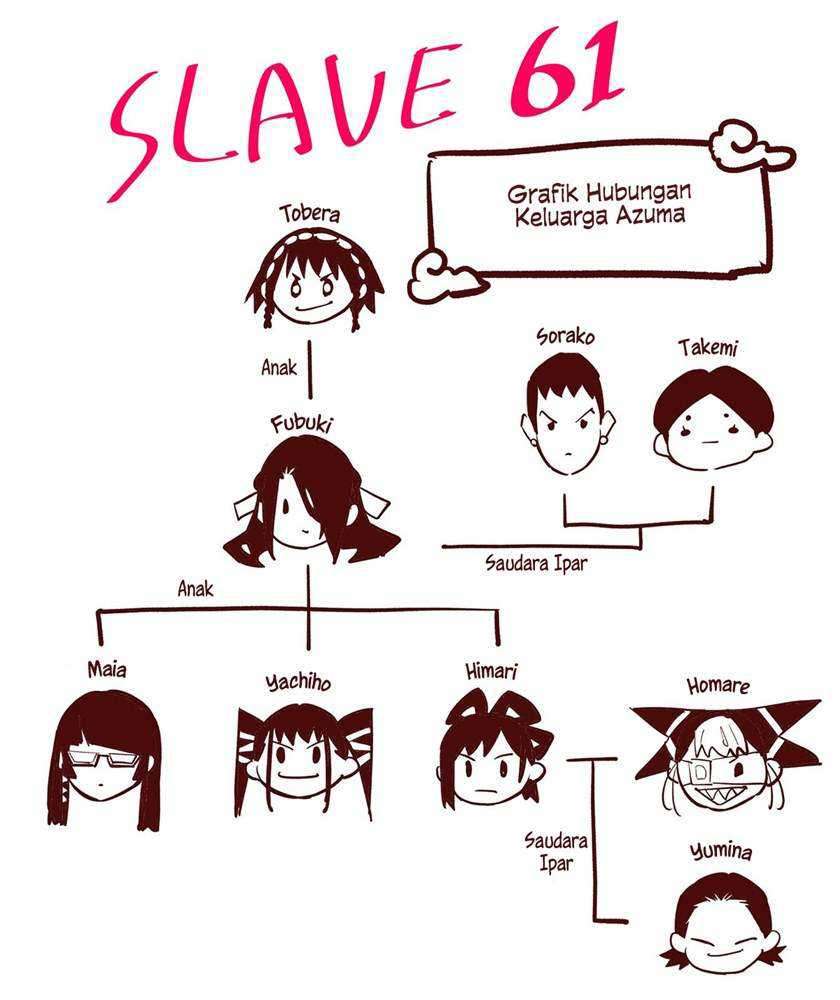 Chapter 61 - halaman 24