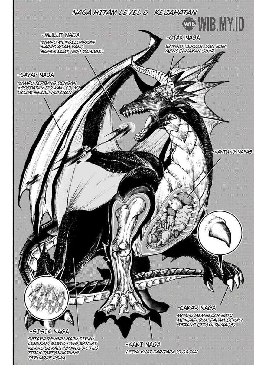 Chapter 43 - halaman 14