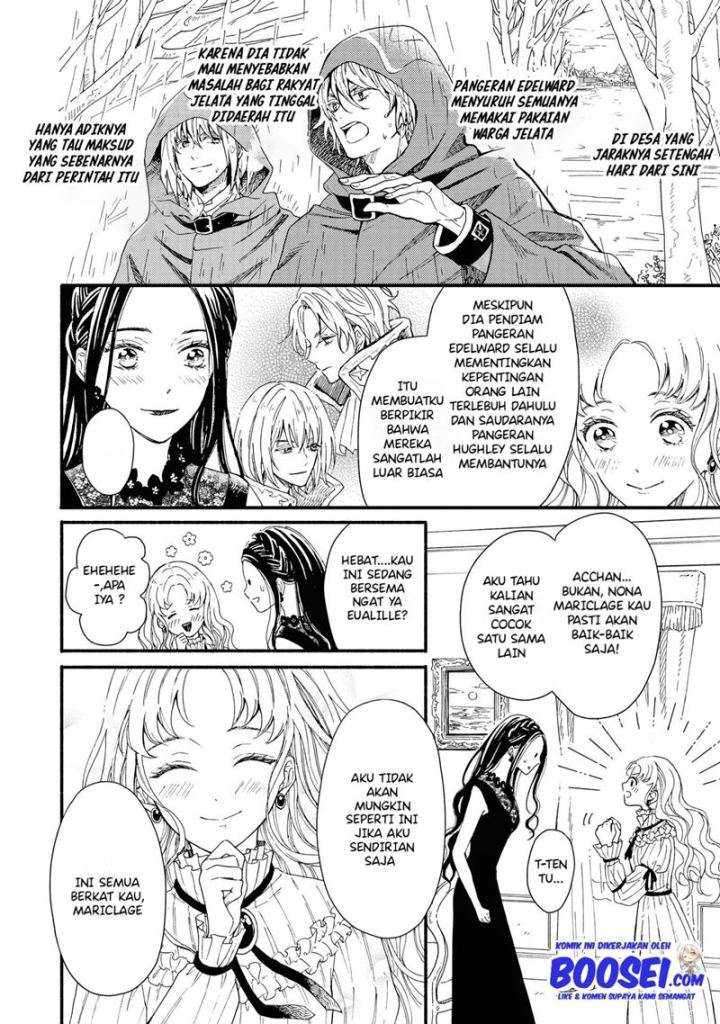 Chapter 20 - halaman 15